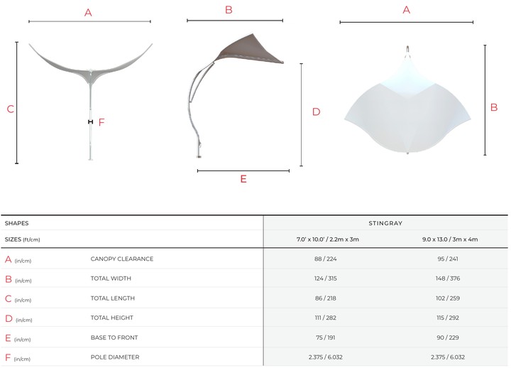 Stingray dimenzije